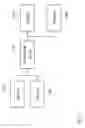 Fig. 02 - Rapid robust detection decreaser