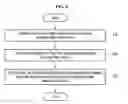 Fig. 05 - Position estimating apparatus and method