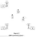 Fig. 03 - Enhanced UWB and GNSS position measurement system