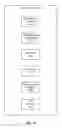 Fig. 19 - Systems and methods for power efficient mobile device communication
