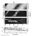 Fig. 13 - Method and device for estimating sonic slowness in a subterranean formation