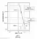 Fig. 02 - Method for estimating reservoir formation quality using seismic velocities