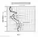 Fig. 05 - Method for estimating reservoir formation quality using seismic velocities