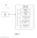 Fig. 02 - Method and system for optical imaging using point source illumination