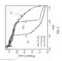 Fig. 07 - Highly scattering metasurface phase masks for complex wavefront engineering