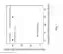 Fig. 08 - Highly scattering metasurface phase masks for complex wavefront engineering