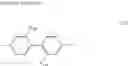 Fig. 68 - Photosensitive resin composition, method for manufacturing cured relief pattern, and semiconductor apparatus