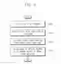 Fig. 09 - CONTROL METHOD OF EXPOSURE APPARATUS AND CONTROL APPARATUS OF EXPOSURE APPARATUS