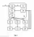 Fig. 02 - Method for controlling a multivalent energy supply system