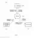 Fig. 02 - Electronic device for controlling IoT device to correspond to state of external electronic device and operation method thereof