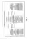 Fig. 06 - Systematic bilateral situational awareness tracking apparatus and method