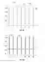 Fig. 07 - System and method to dynamical calibrate phase of a stylus signal
