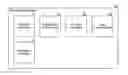 Fig. 01 - MULTI-TOUCH MANIPULATION OF APPLICATION OBJECTS