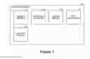 Fig. 02 - MULTI-TOUCH MANIPULATION OF APPLICATION OBJECTS