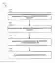 Fig. 01 - Enabling undo on scrubber/seekbar UI widgets