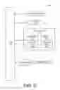 Fig. 08 - Enabling undo on scrubber/seekbar UI widgets