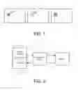 Fig. 02 - Secure method for control of a function by means of a touchpad