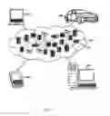 Fig. 09 - Enforcing security policies for software containers