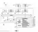 Fig. 02 - Function tracking for source code files