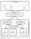 Fig. 01 - Streaming data distributed processing method and device