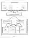 Fig. 02 - Streaming data distributed processing method and device