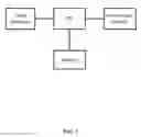Fig. 04 - Streaming data distributed processing method and device
