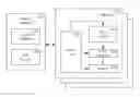 Fig. 01 - Techniques for correcting data errors in memory devices