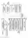 Fig. 08 - Secure environment examination
