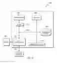Fig. 08 - BUILDING COGNITIVE CONVERSATIONAL SYSTEM ASSOCIATED WITH TEXTUAL RESOURCE CLUSTERING