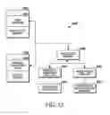 Fig. 16 - Provisioning wearable device with current carrying conductor to produce time-varying magnetic field