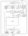 Fig. 04 - Arched radio frequency identification (RFID) devices