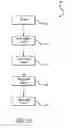 Fig. 07 - Antenna element using crimp to increase surface area