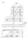 Fig. 01 - Flexible multi-task neutral network for content ranking