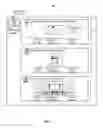 Fig. 02 - Flexible multi-task neutral network for content ranking