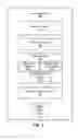 Fig. 04 - Flexible multi-task neutral network for content ranking