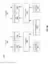 Fig. 06 - Flexible multi-task neutral network for content ranking
