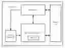 Fig. 01 - Hybrid non-uniform convolution transform engine for deep learning applications