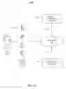Fig. 09 - Distributed training and prediction using elastic resources
