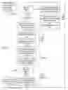 Fig. 07 - Host-directed multi-layer neural network processing via per-layer work requests
