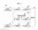 Fig. 03 - Apparatus and method of constructing neural network translation model