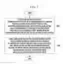 Fig. 06 - Apparatus and method of constructing neural network translation model