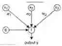 Fig. 01 - Deep learning-based splice site classification
