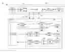 Fig. 01 - Static block scheduling in massively parallel software defined hardware systems