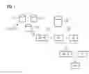 Fig. 02 - METHOD FOR COMPUTER-IMPLEMENTED DETERMINATION OF A DATA-DRIVEN PREDICTION MODEL