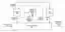 Fig. 01 - REINFORCEMENT LEARNING SYSTEM FOR RECOMMENDED ASSOCIATIONS