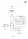 Fig. 09 - REINFORCEMENT LEARNING SYSTEM FOR RECOMMENDED ASSOCIATIONS