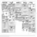Fig. 01 - CLASS SCHEDULER