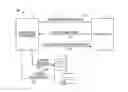 Fig. 01 - Method and system providing peer effort-based validation