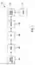 Fig. 02 - SYSTEM AND METHODS FOR IMPROVED PAYMENT ACCOUNT TRANSACTION PROCESS
