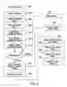 Fig. 07 - SYSTEM AND METHODS FOR IMPROVED PAYMENT ACCOUNT TRANSACTION PROCESS